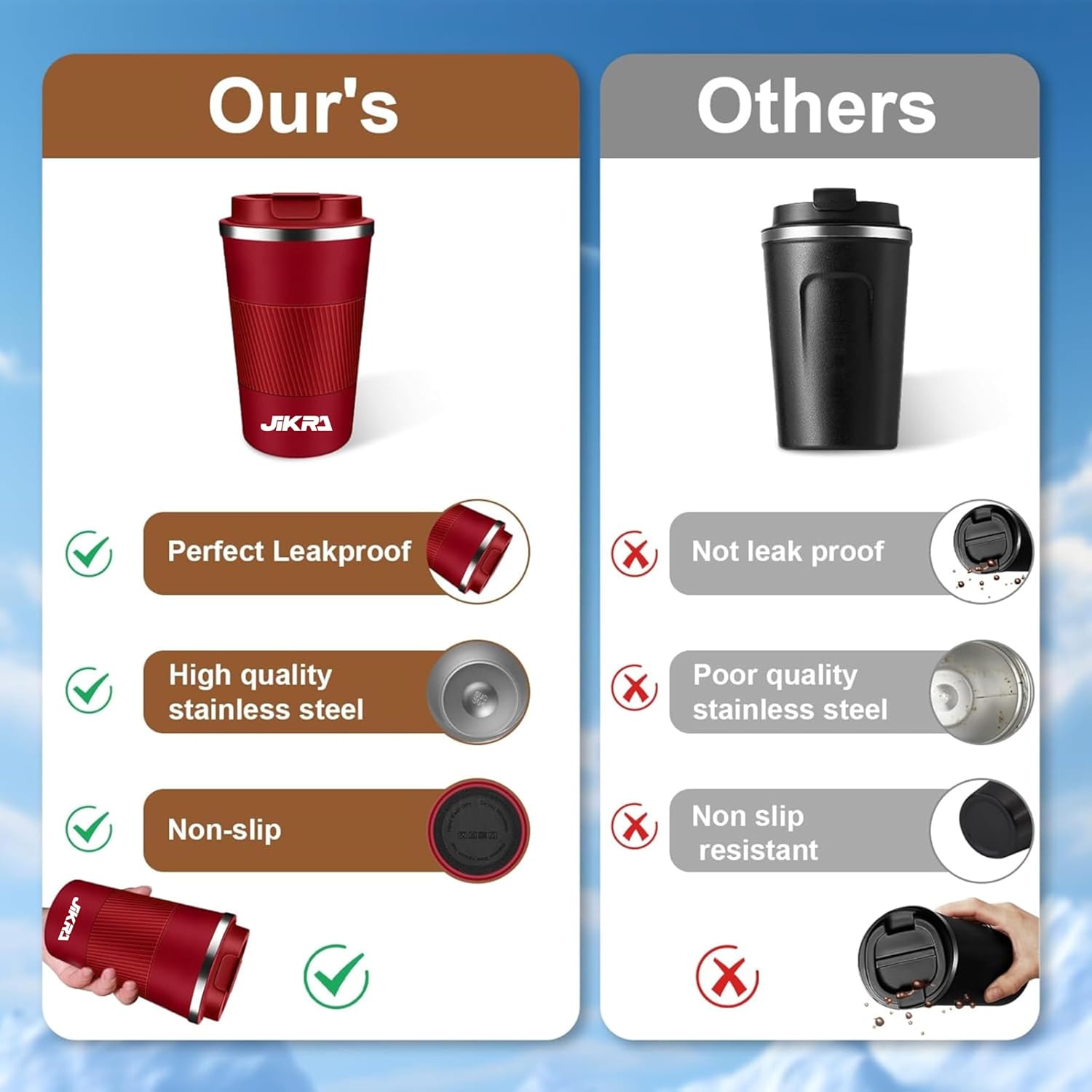 JIKRA Insulated Coffee Travel Mug & Tumbler 380ml - Red | Stainless Steel, Spill-Proof - Image 7