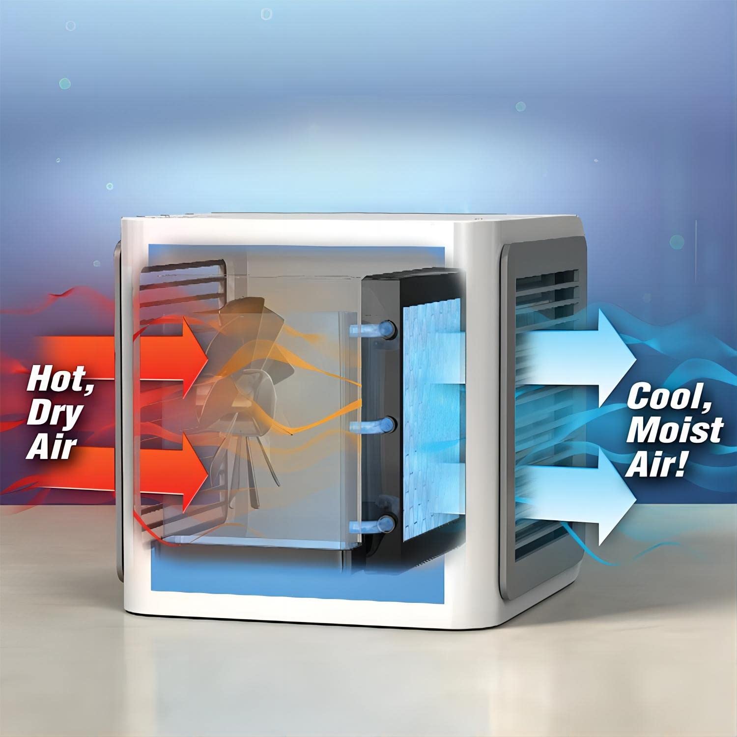 Mini Air Conditioner Cooling Fan