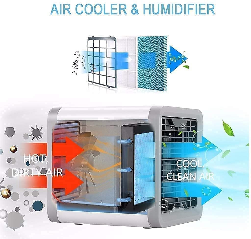 Portable Rechargeable Mini Air Cooler