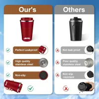 JIKRA Coffee Tumbler 380ml – Insulated Stainless Steel Travel Mug, Spill-Proof, Red - Image 7