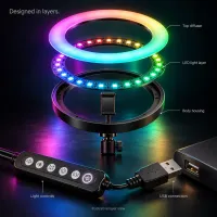 RGB ring light layers: diffuser, LED light layer and body housing, with USB light controls