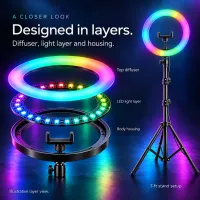 RGB LED ring light layers: top diffuser, LED light layer and body housing